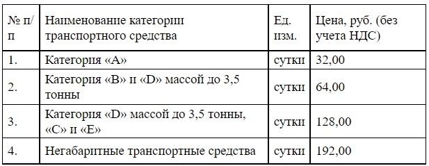 Тесты 4 категория транспортная